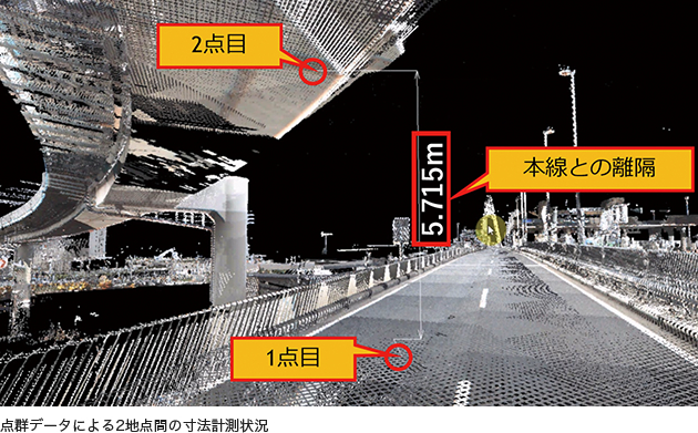 点群データによる2地点間の寸法計測状況