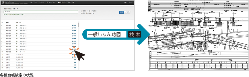 計測車両MMSによる計測状況