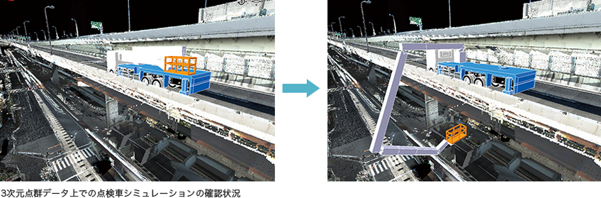 3次元点群データ上での点検車シミュレーションの確認状況