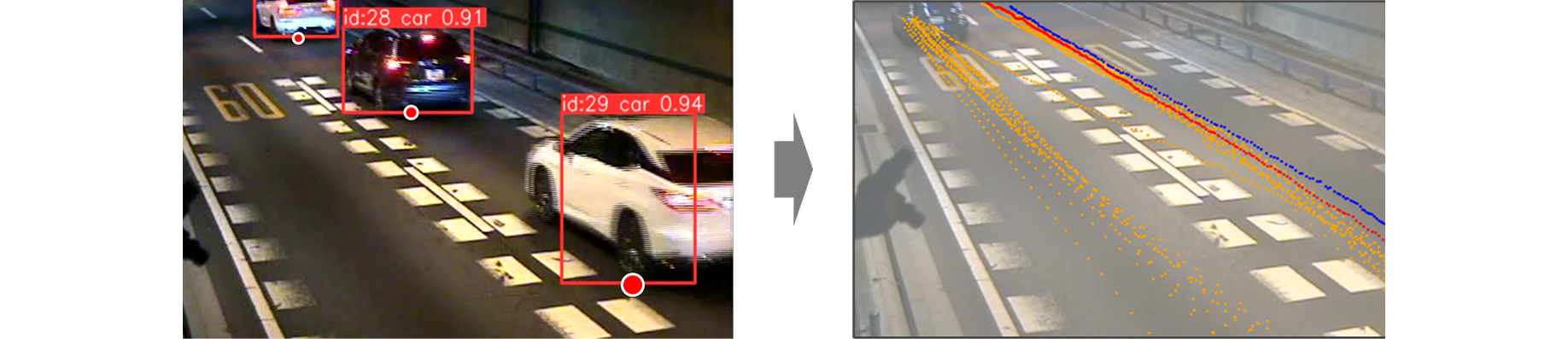 交通事故の車両挙動を詳細に分析している図