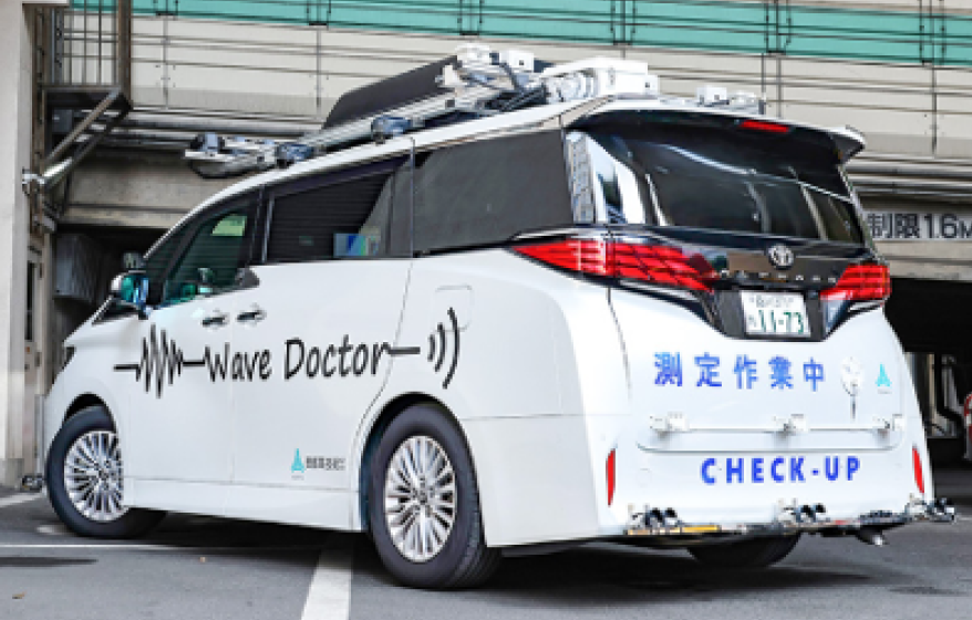WaveDoctor®全景