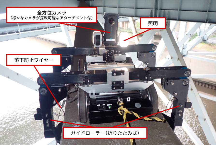 点検ロボットの各部名称の解説画像